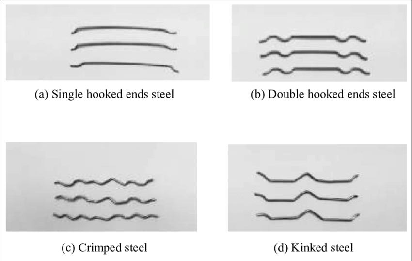 Steel fiber types
