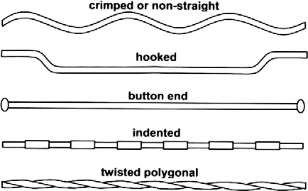 SinoSources Steel fibers